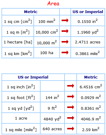 Mathopolis Questions