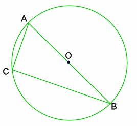 Mathopolis Question Database