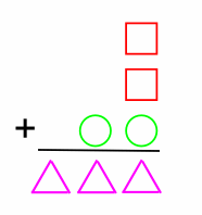 Mathopolis Questions